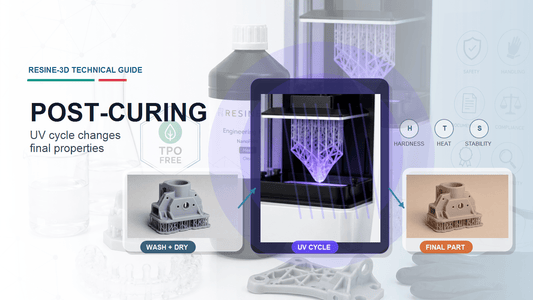 Post-Curing 3D Resins: Why the UV Cycle Changes Final Properties - Resine-3D