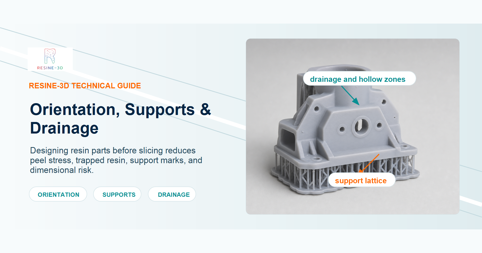 Resine-3D technical guide banner for resin print orientation, supports, and drainage