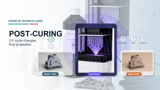 Nanoprint Heat resin for technical post-cured parts